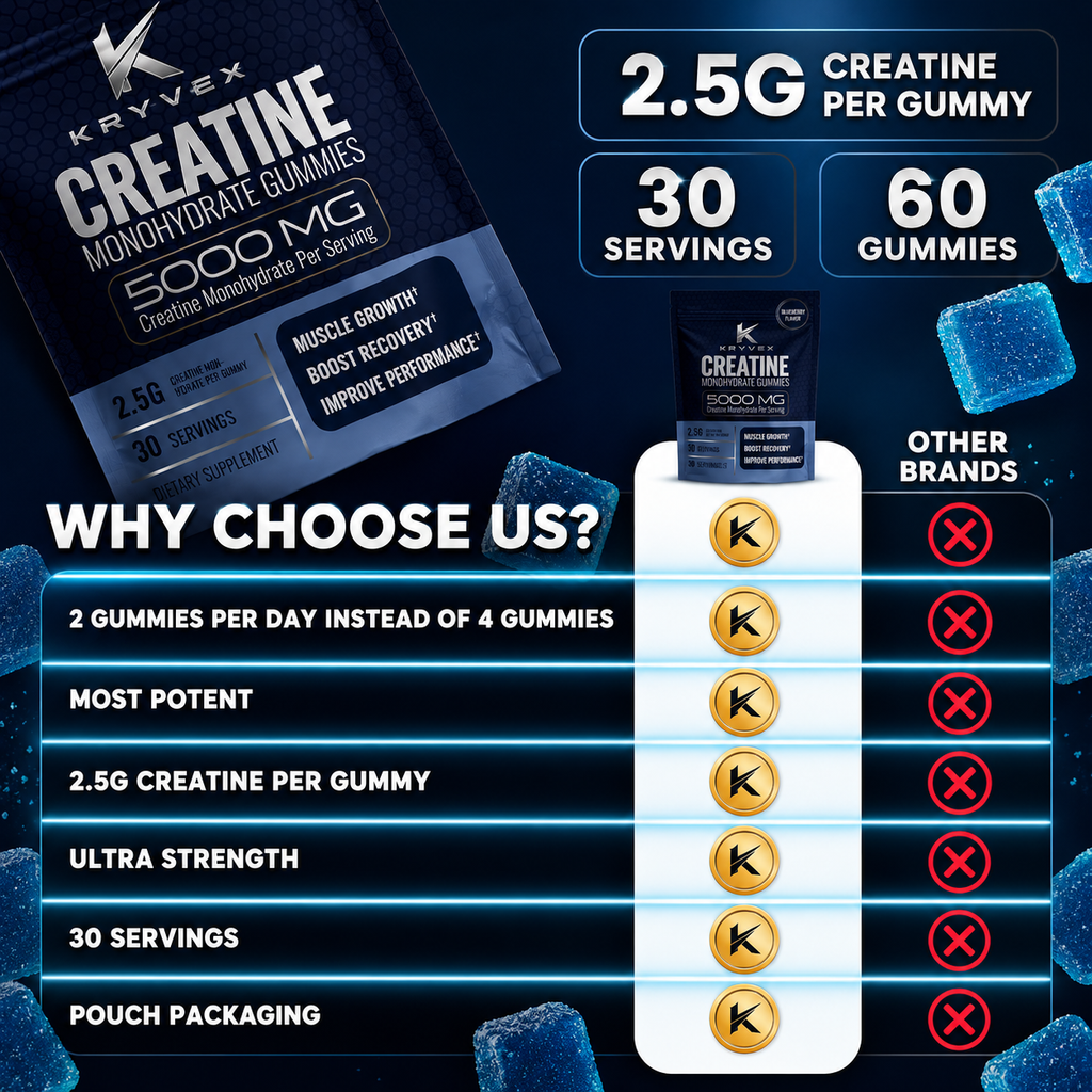 Kryvex Creatine Monohydrate Gummies — Blueberry, 60 Count